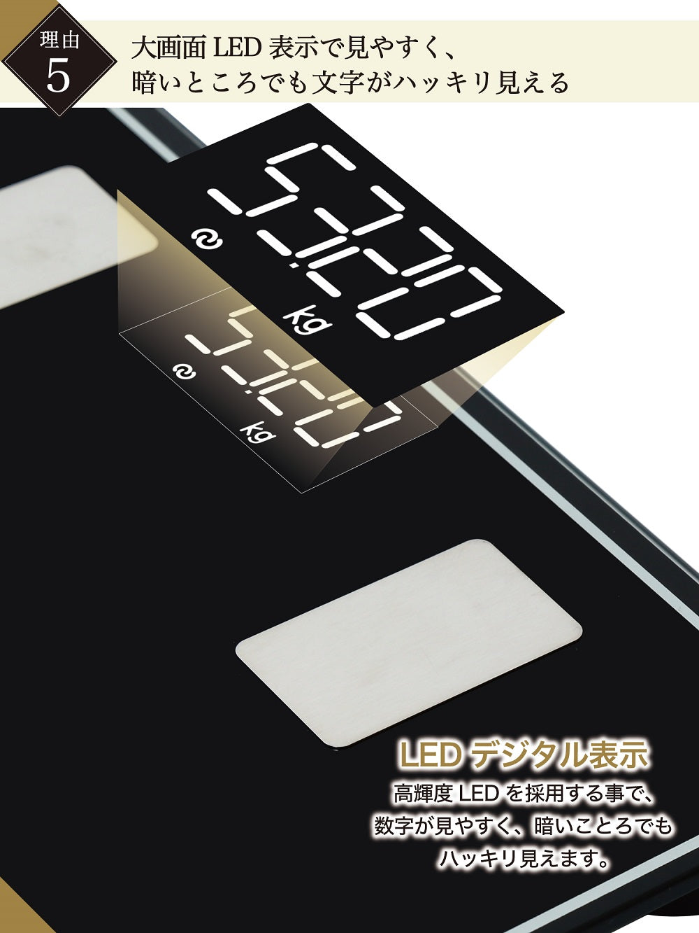 AI×体組成計 アプリ連動体重計