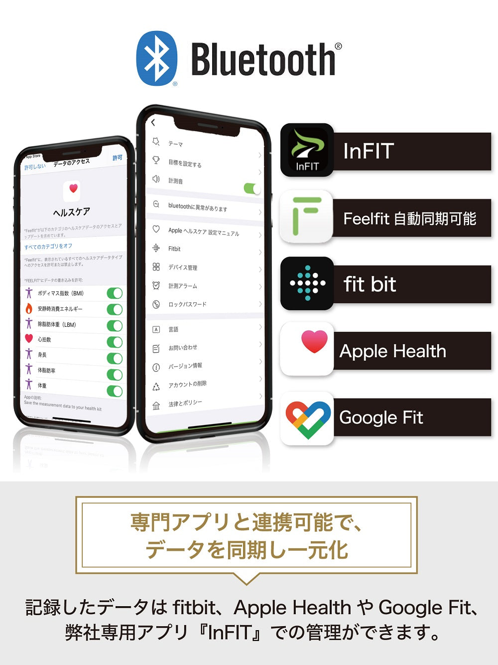 AI×体組成計 アプリ連動体重計