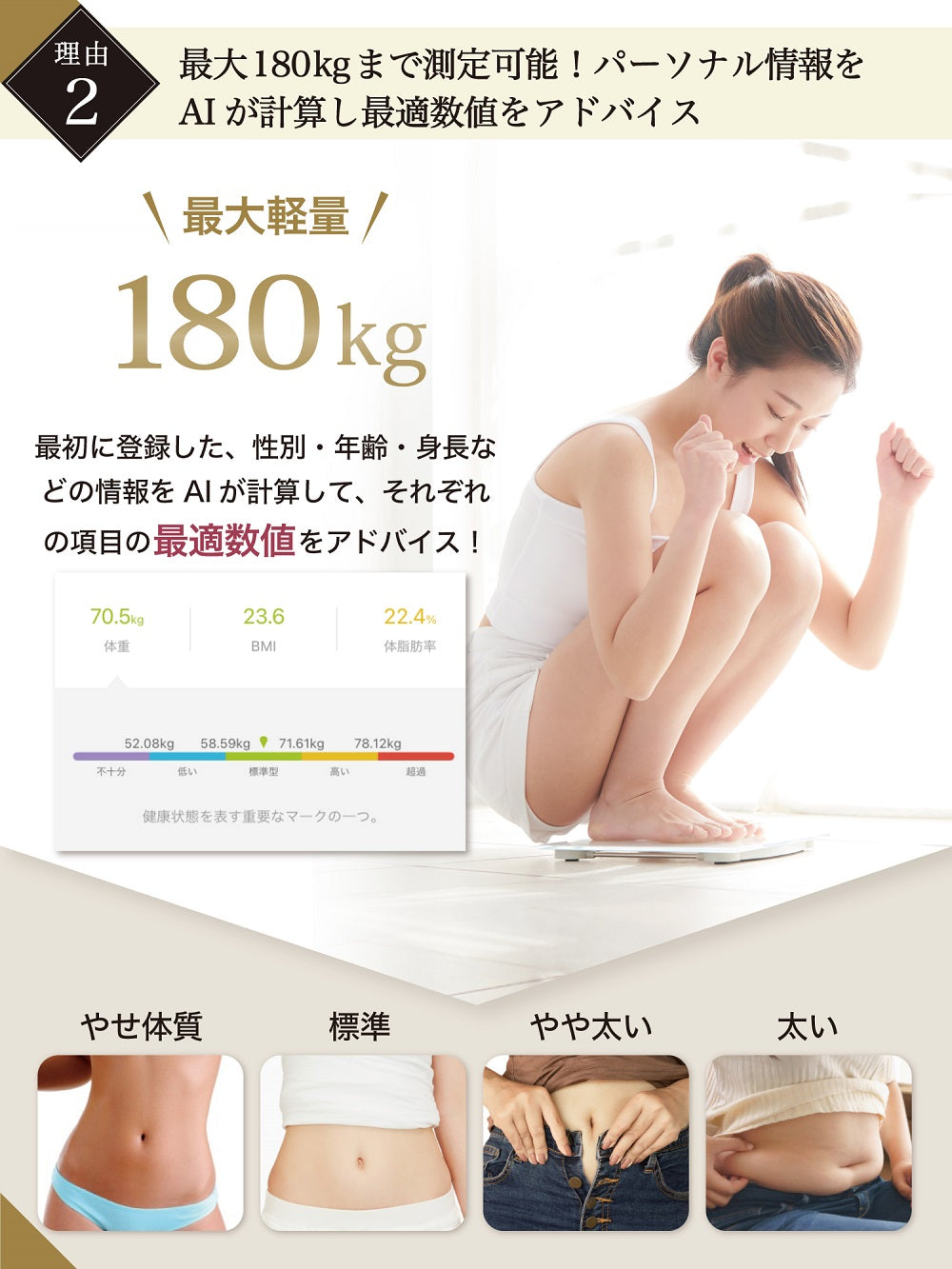 AI×体組成計 アプリ連動体重計