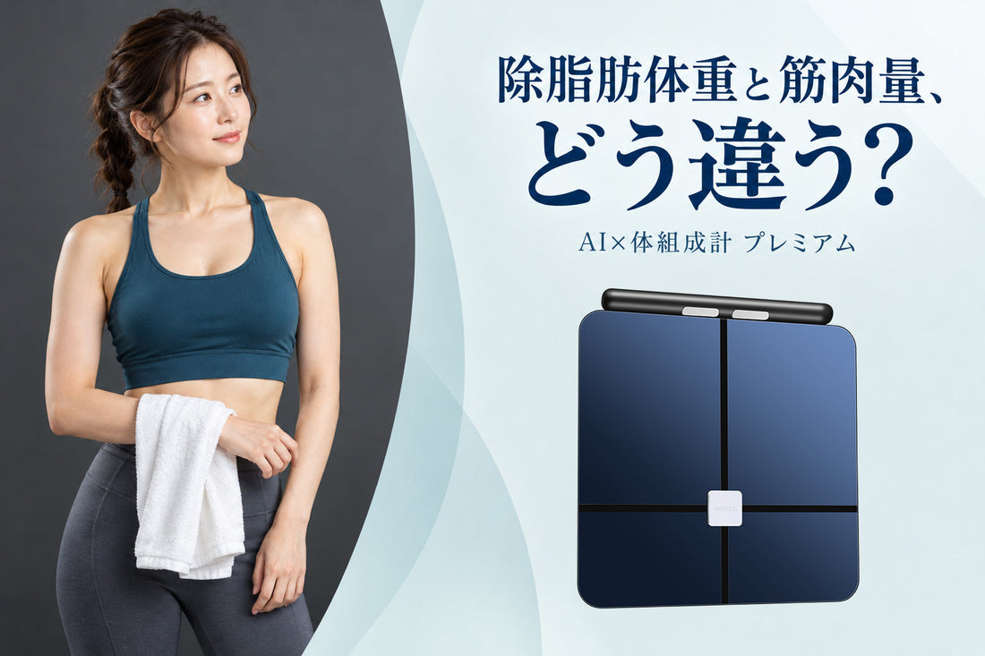 成人女性と黒のAI×体組成計 プレミアム。除脂肪体重と筋肉量、どう違う？