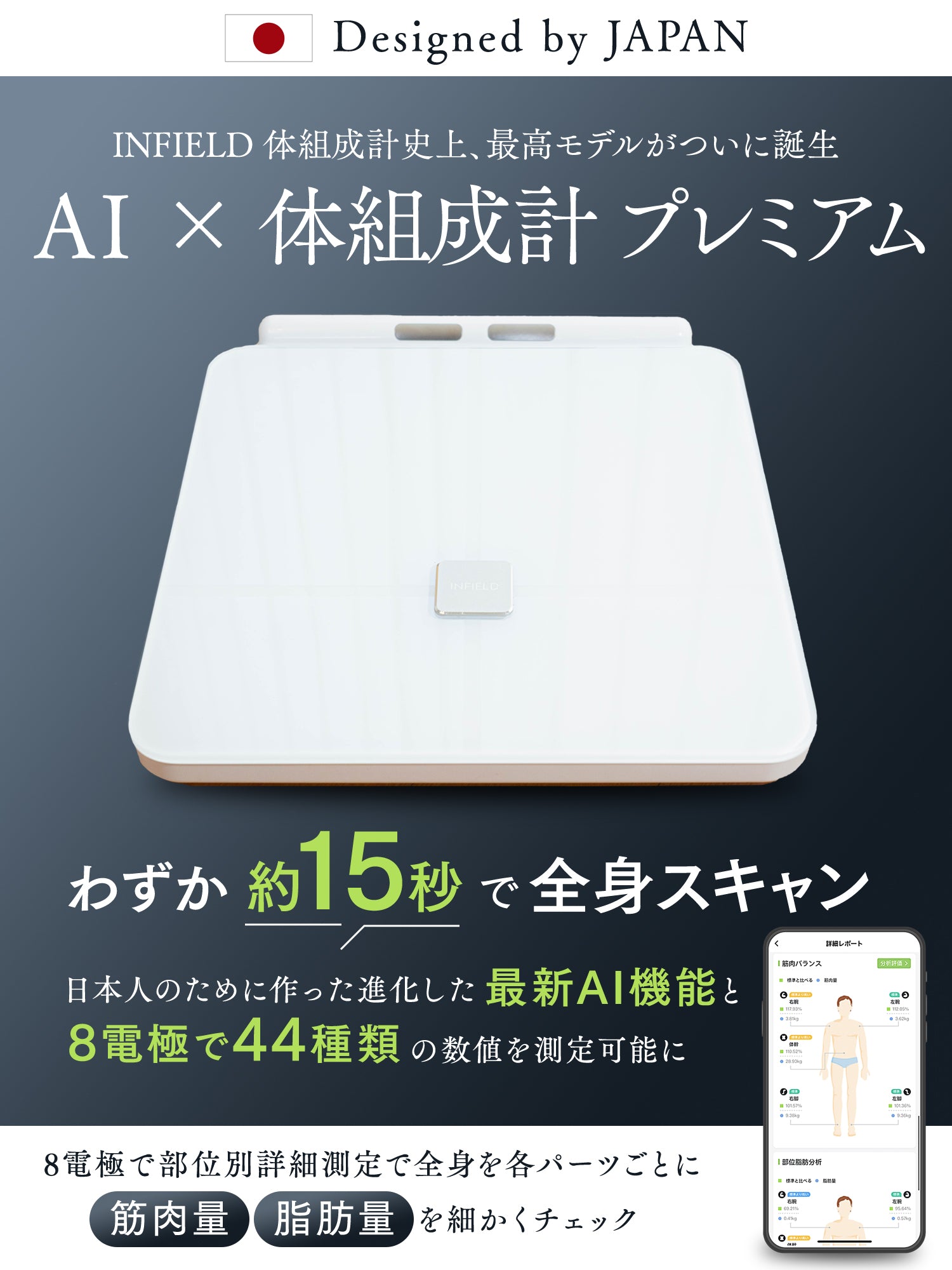 AI×体組成計 プレミアム 8電極 アプリ連動体重計 – INFIELD