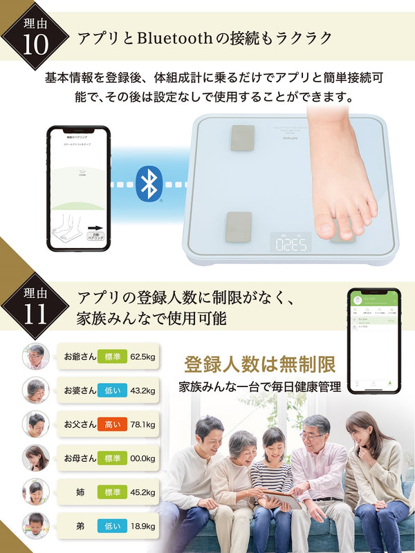 AI×体組成計 アプリ連動体重計