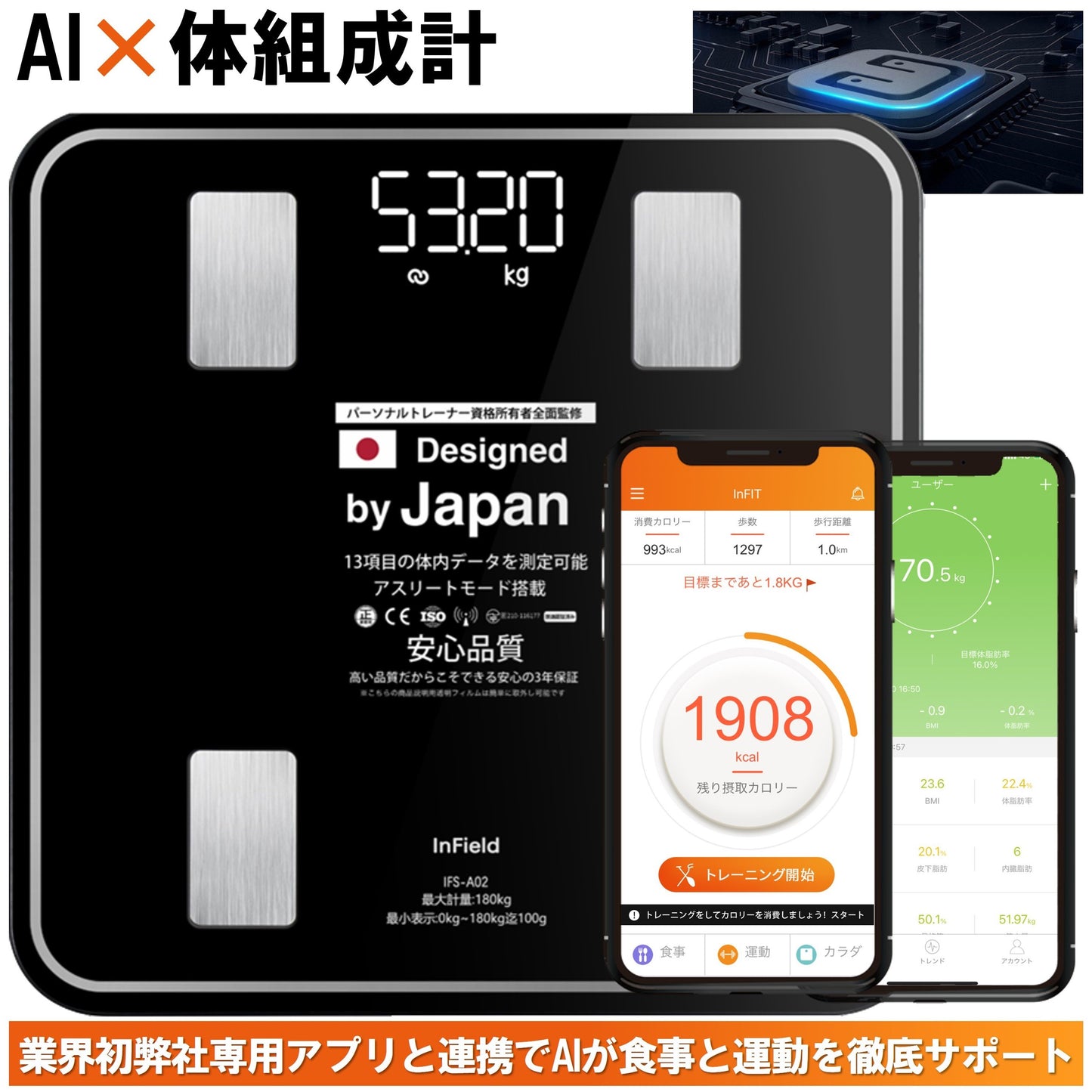 AI×体組成計 アプリ連動体重計